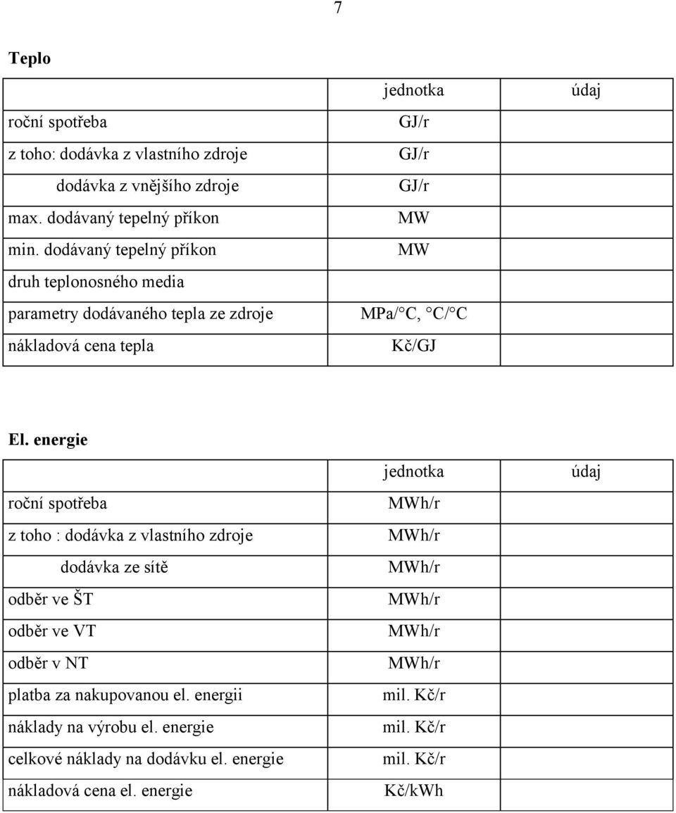 Kč/GJ údaj El. energie roční spotřeba z toho : dodávka z vlastního zdroje dodávka ze sítě odběr ve ŠT odběr ve VT odběr v NT platba za nakupovanou el.