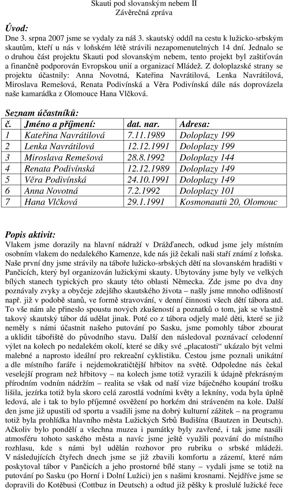 Z doloplazské strany se projektu ú astnily: Anna Novotná, Kate ina Navrátilová, Lenka Navrátilová, Miroslava Reme ová, Renata Podivínská a V ra Podivínská dále nás doprovázela na e