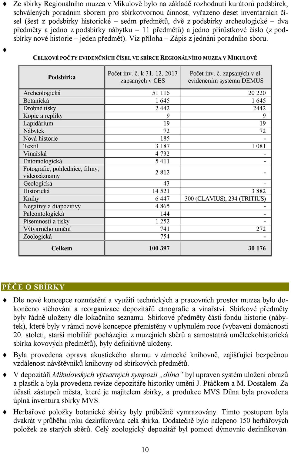 Viz příloha Zápis z jednání poradního sboru. CELKOVÉ POČTY EVIDENČNÍCH ČÍSEL VE SBÍRCE REGIONÁLNÍHO MUZEA V MIKULOVĚ Podsbírka Počet inv. č. k 31. 12. 2013 zapsaných v CES Počet inv. č. zapsaných v el.