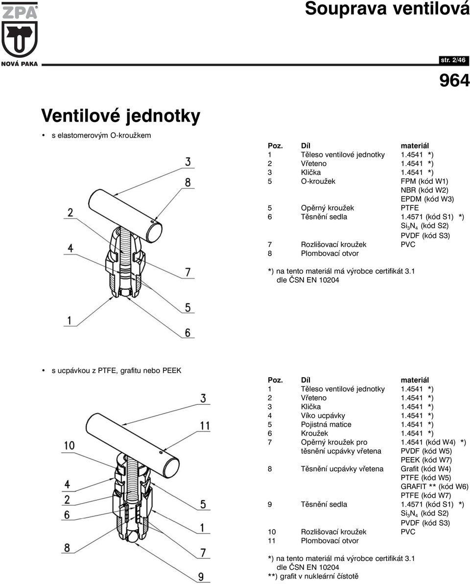 457 (kód S) *) Si 3 N 4 (kód S2) PVDF (kód S3) 7 Rozlišovací kroužek PVC 8 Plombovací otvor *) na tento materiál má výrobce certifikát 3. dle ČSN EN 0204 s ucpávkou z PTFE, grafitu nebo PEEK Poz.