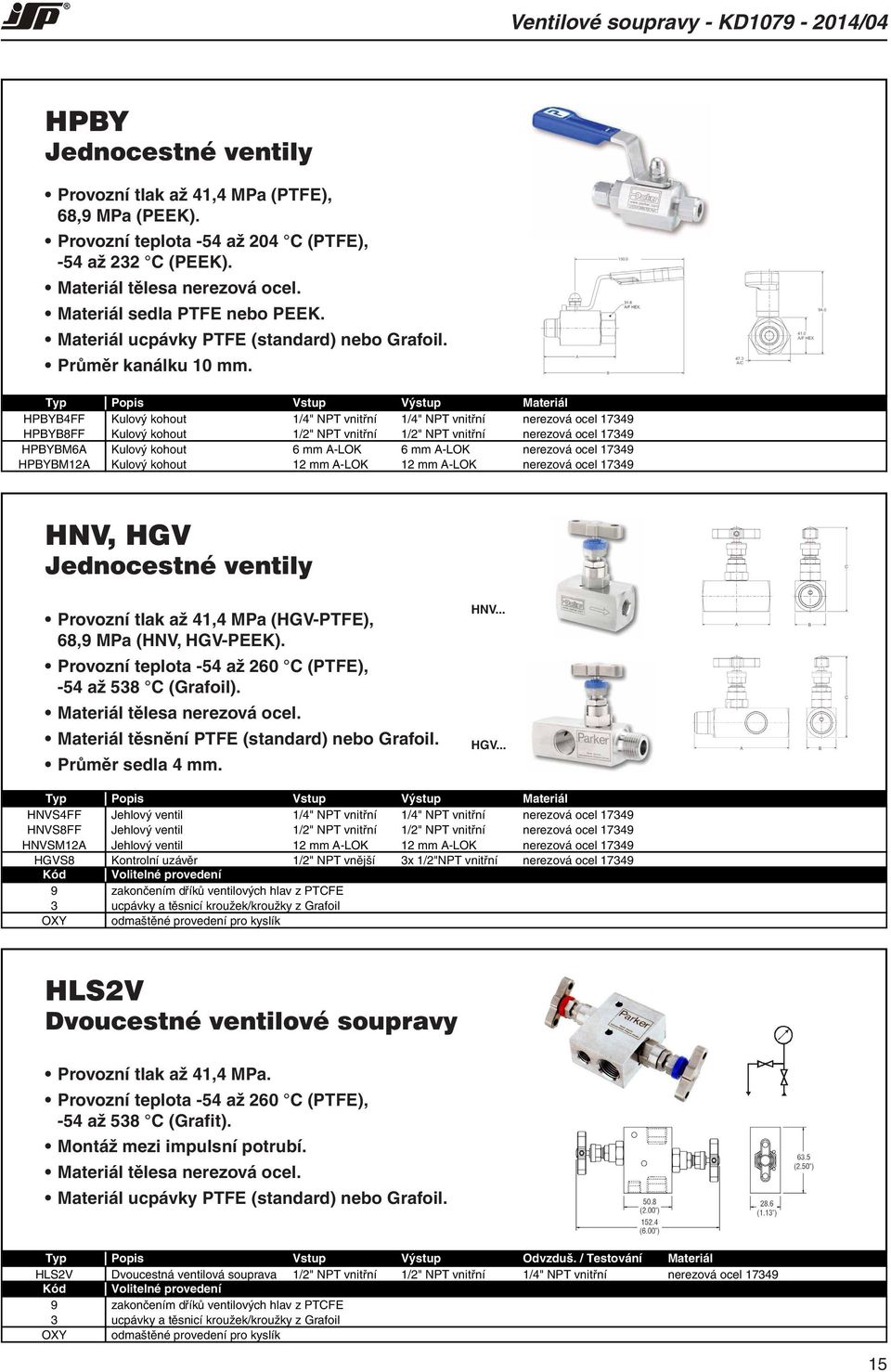 Typ Vstup Výstup Materiál HPBYB4FF Kulový kohout 1/4" NPT vnitřní 1/4" NPT vnitřní nerezová ocel 17349 HPBYB8FF Kulový kohout 1/2" NPT vnitřní 1/2" NPT vnitřní nerezová ocel 17349 HPBYBM6A Kulový