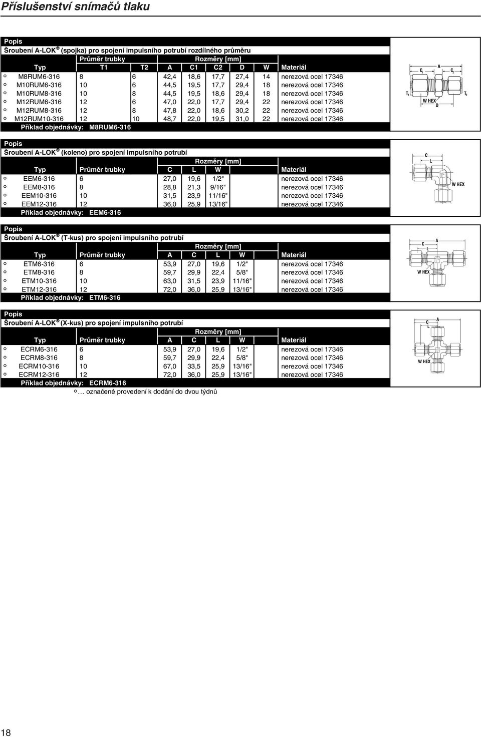 M12RUM8-316 12 8 47,8 22,0 18,6 30,2 22 nerezová ocel 17346 M12RUM10-316 12 10 48,7 22,0 19,5 31,0 22 nerezová ocel 17346 Příklad objednávky: M8RUM6-316 Šroubení A-LOK (koleno) pro spojení impulsního