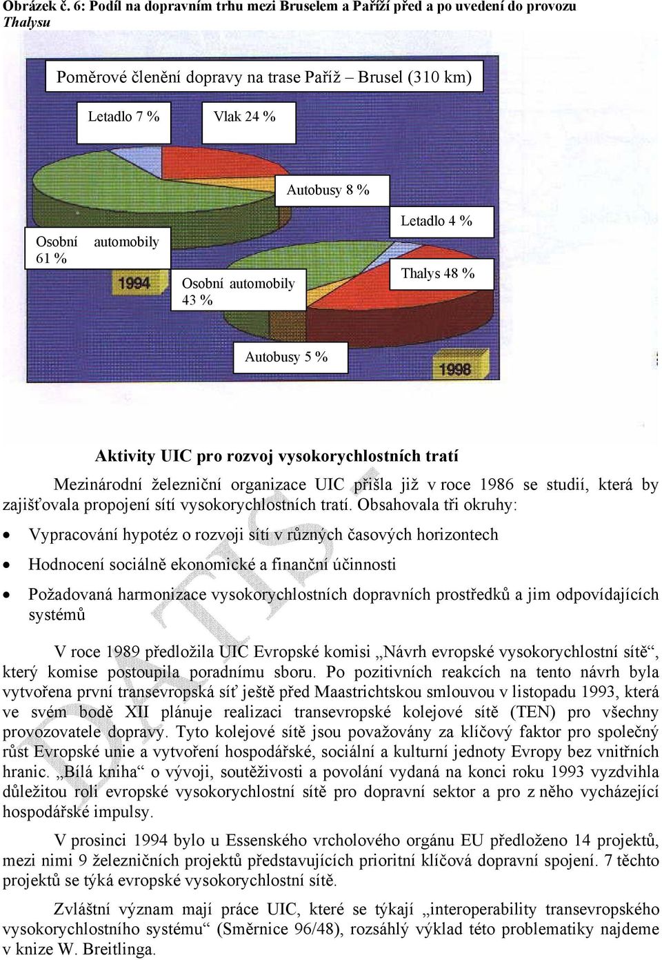 autmbily 43 % Letadl 4 % Thalys 48 % Autbusy 5 % Aktivity UIC pr rzvj vyskrychlstních tratí Mezinárdní železniční rganizace UIC přišla již v rce 1986 se studií, která by zajišťvala prpjení sítí