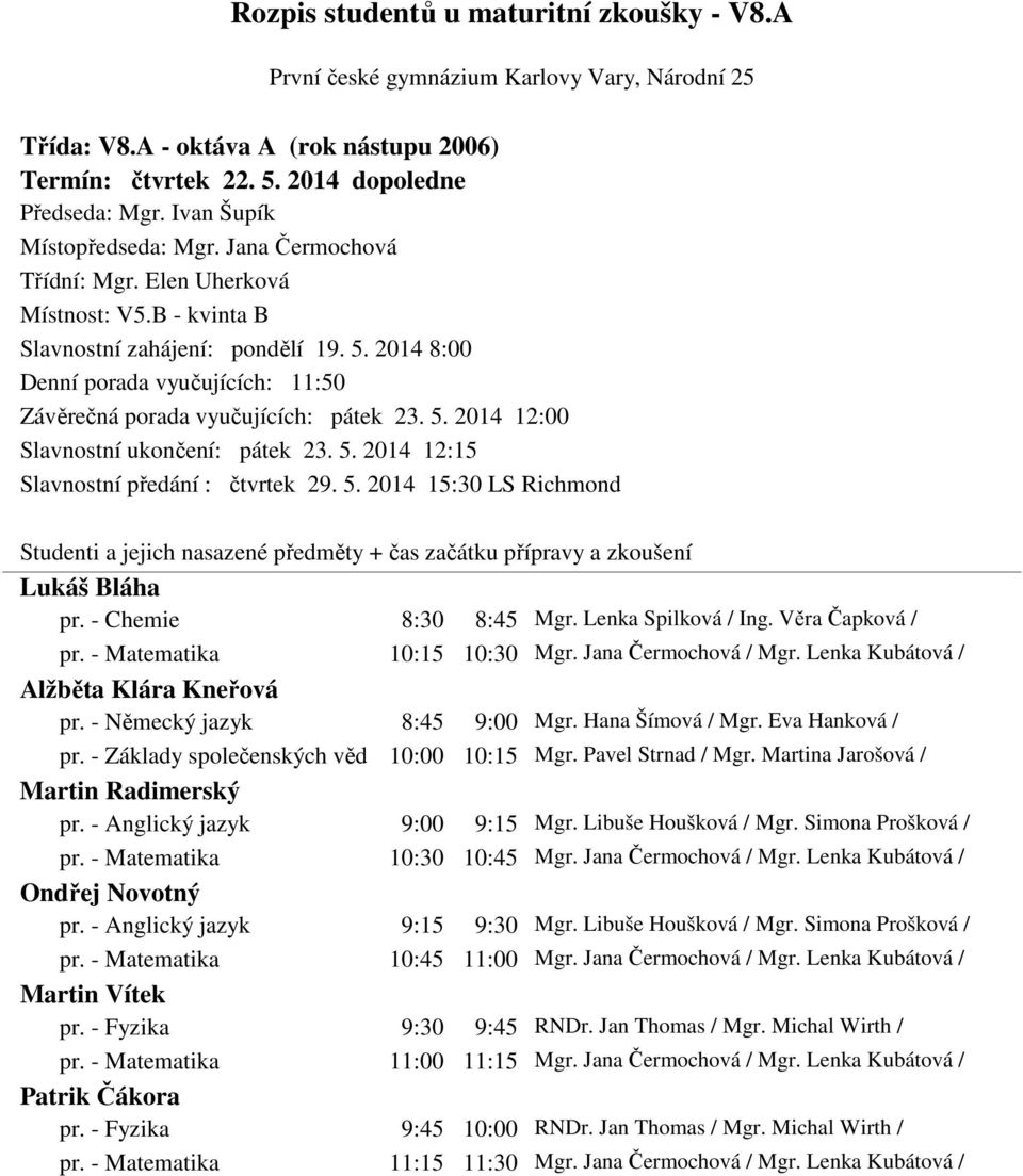 Martina Jarošová / Martin Radimerský pr. - Anglický jazyk 9:00 9:15 Mgr. Libuše Houšková / Mgr. Simona Prošková / pr. - Matematika 10:30 10:45 Mgr. Jana Čermochová / Mgr.