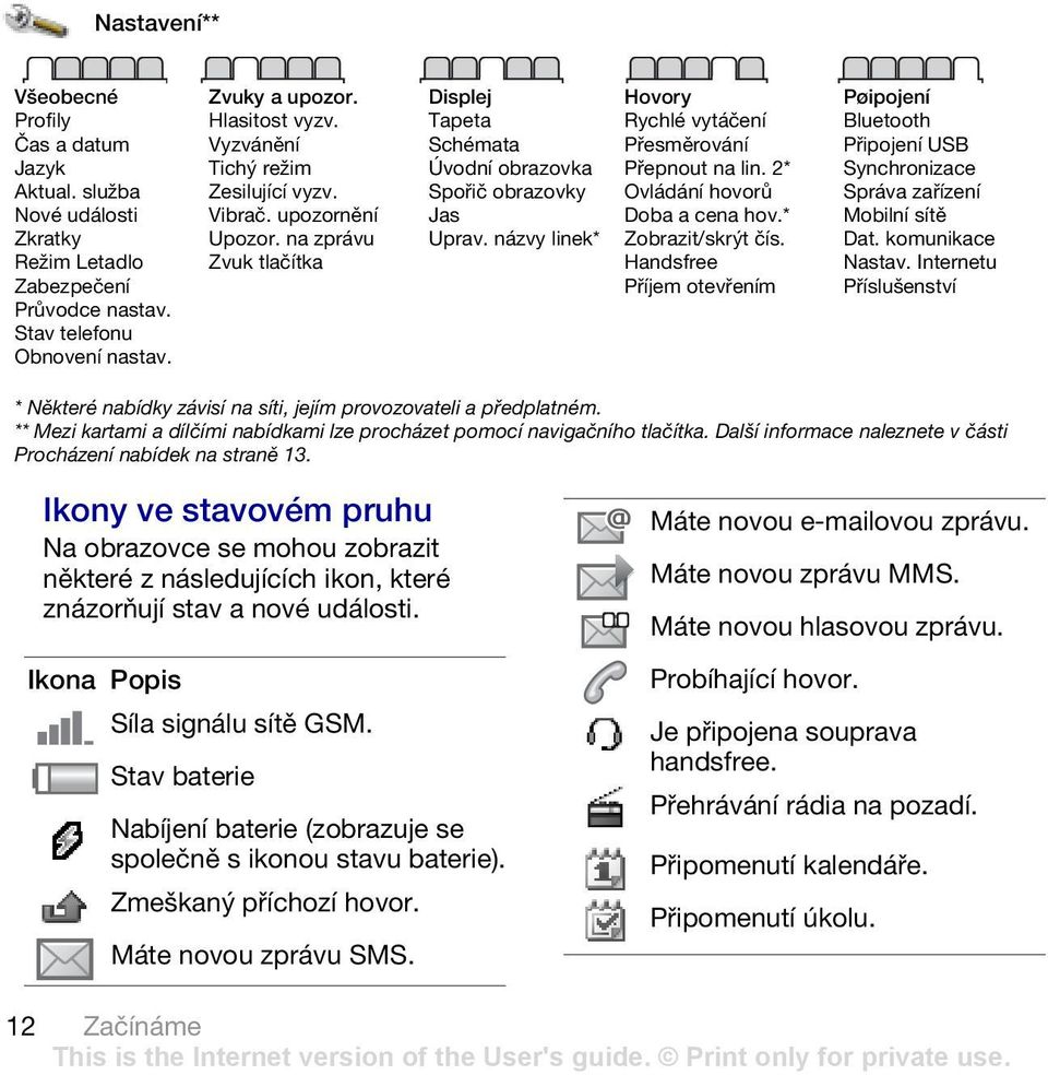 názvy linek* Hovory Rychlé vytáčení Přesměrování Přepnout na lin. 2* Ovládání hovorů Doba a cena hov.* Zobrazit/skrýt čís.