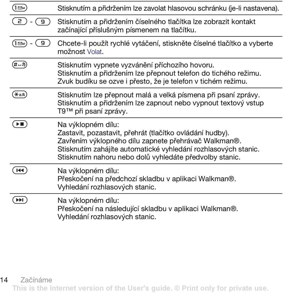 Zvuk budíku se ozve i přesto, že je telefon v tichém režimu. Stisknutím lze přepnout malá a velká písmena při psaní zprávy.