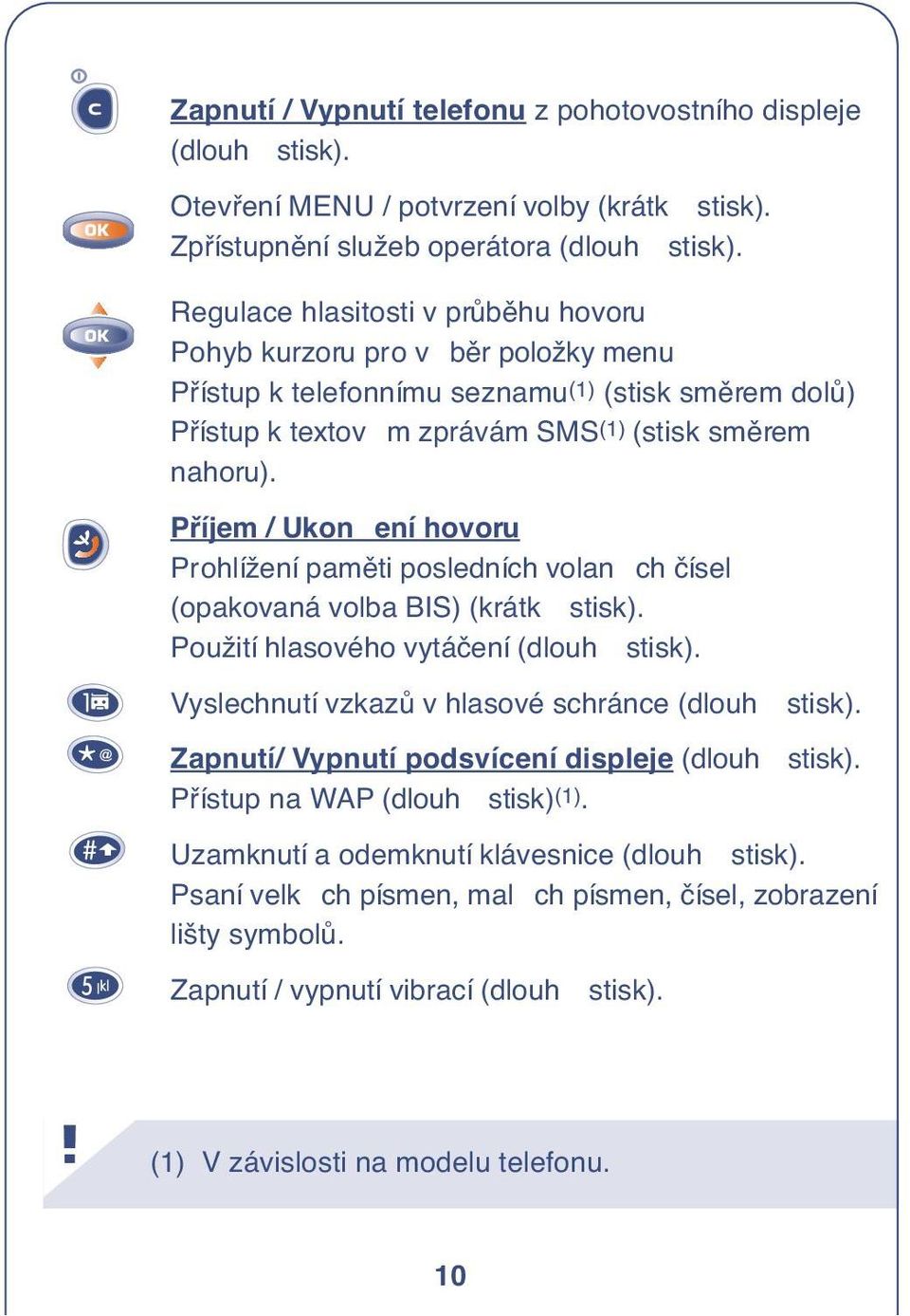 Pfiíjem / Ukon ení hovoru Prohlížení pamûti posledních volan ch ãísel (opakovaná volba BIS) (krátk stisk). Použití hlasového vytáãení (dlouh stisk).