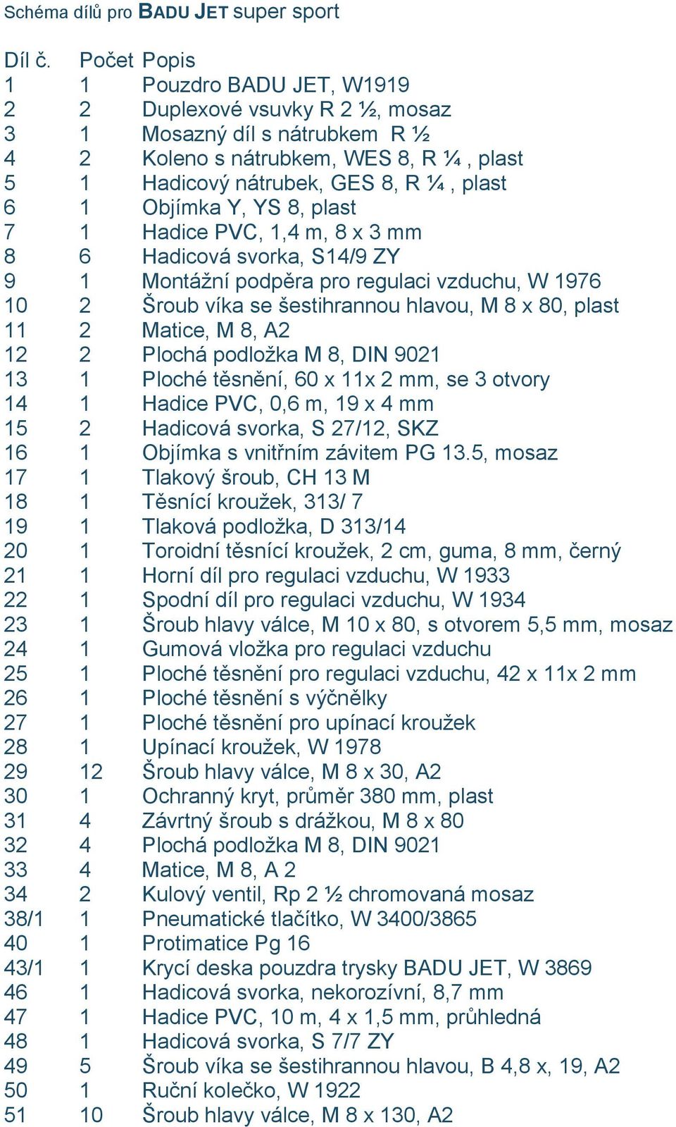 Objímka Y, YS 8, plast 7 1 Hadice PVC, 1,4 m, 8 x 3 mm 8 6 Hadicová svorka, S14/9 ZY 9 1 Montážní podpěra pro regulaci vzduchu, W 1976 10 2 Šroub víka se šestihrannou hlavou, M 8 x 80, plast 11 2