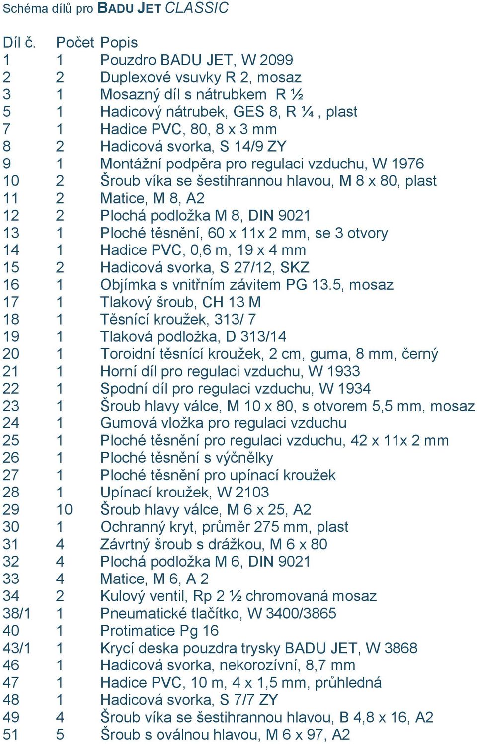 14/9 ZY 9 1 Montážní podpěra pro regulaci vzduchu, W 1976 10 2 Šroub víka se šestihrannou hlavou, M 8 x 80, plast 11 2 Matice, M 8, A2 12 2 Plochá podložka M 8, DIN 9021 13 1 Ploché těsnění, 60 x 11x