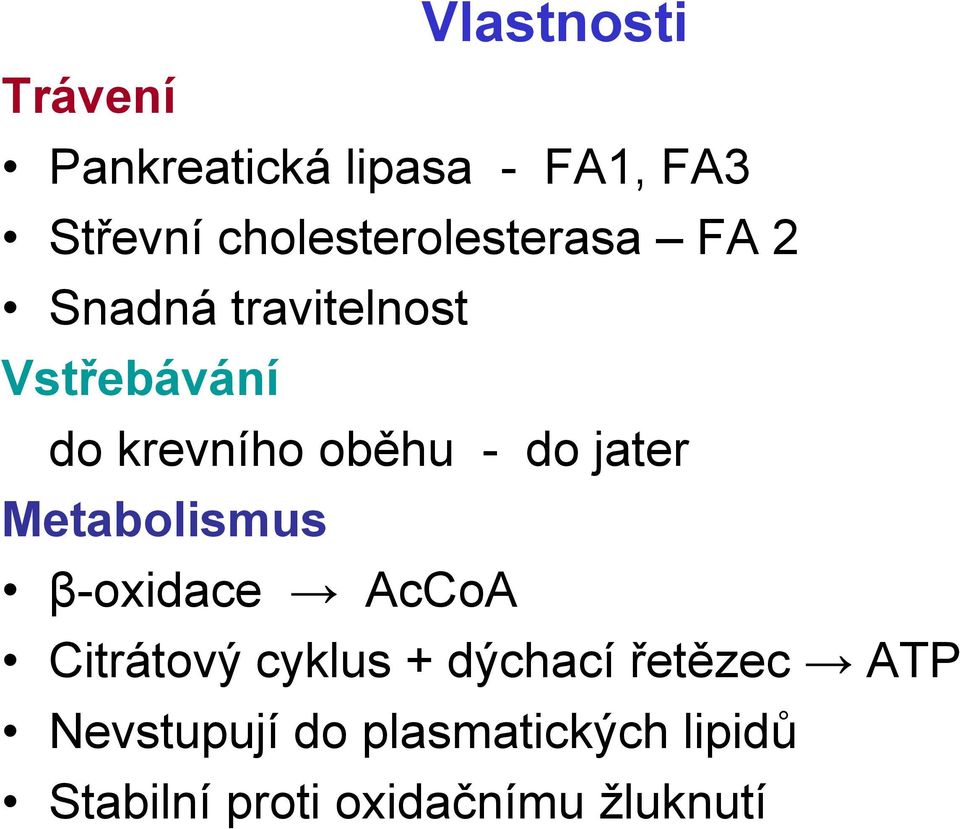 oběhu - do jater Metabolismus β-oxidace AcCoA Citrátový cyklus +