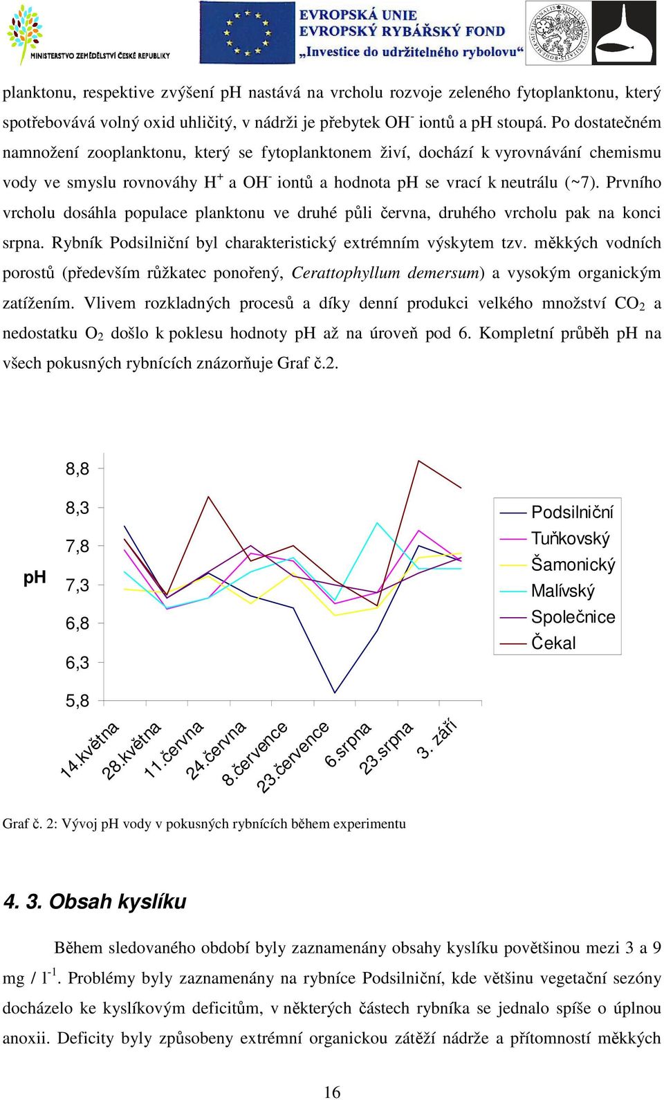 Prvního vrcholu dosáhla populace planktonu ve druhé půli června, druhého vrcholu pak na konci srpna. Rybník Podsilniční byl charakteristický extrémním výskytem tzv.