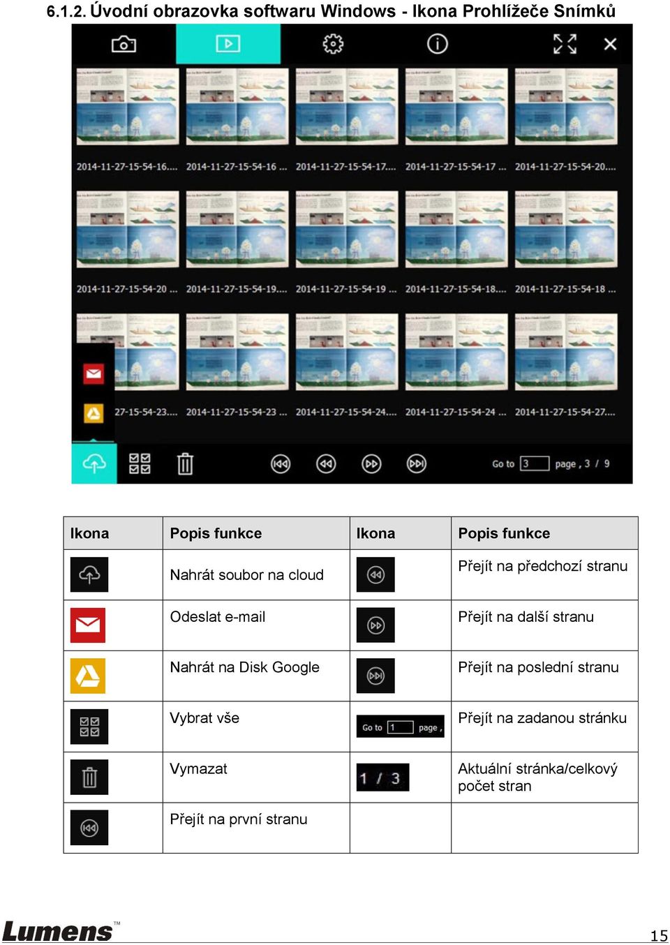 Popis funkce Nahrát soubor na cloud Odeslat e-mail Přejít na předchozí stranu Přejít na