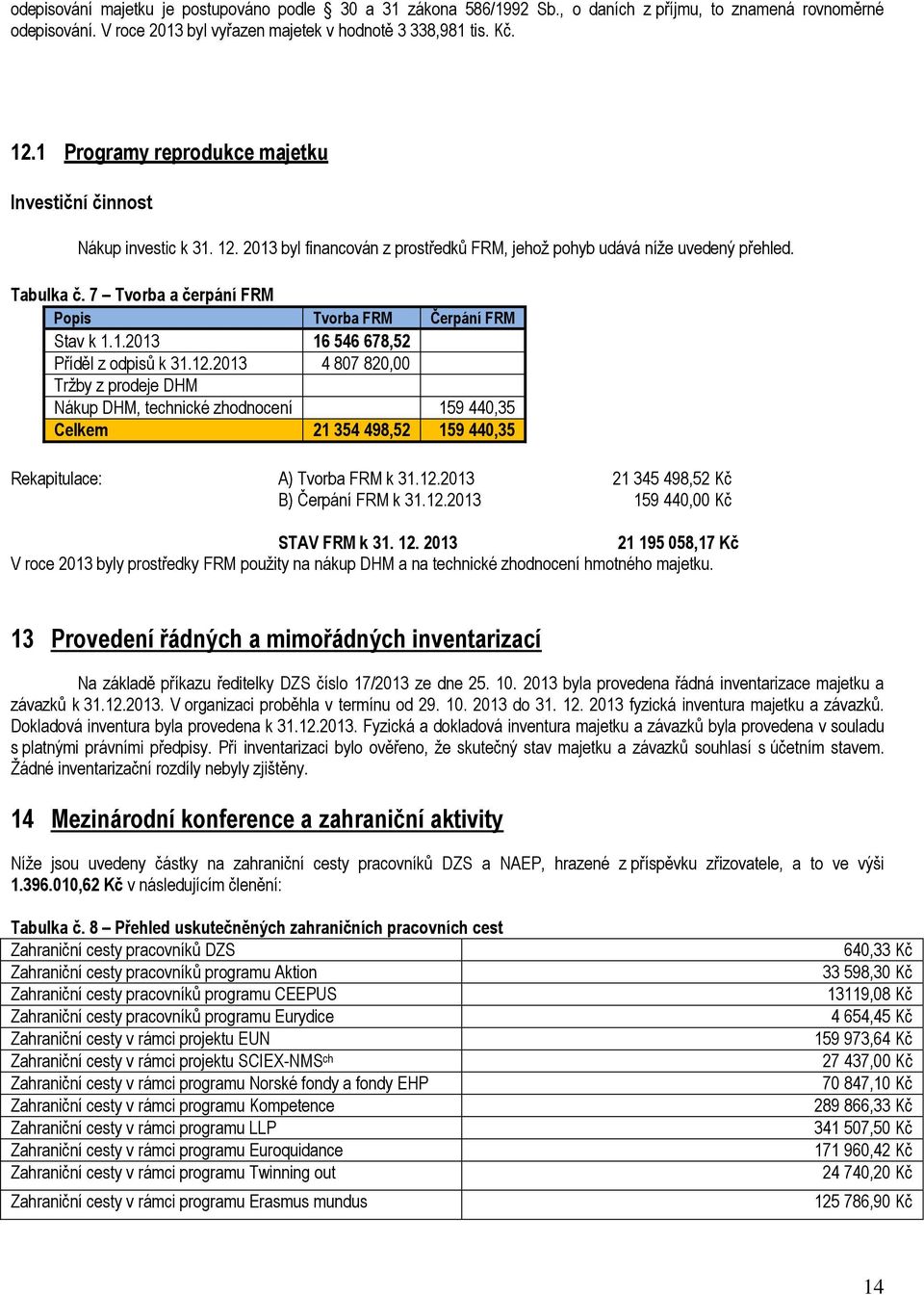 7 Tvorba a čerpání FRM Popis Tvorba FRM Čerpání FRM Stav k 1.1.2013 16 546 678,52 Příděl z odpisů k 31.12.