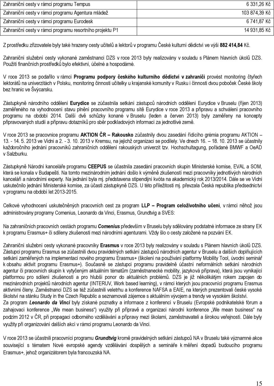 Zahraniční služební cesty vykonané zaměstnanci DZS v roce 2013 byly realizovány v souladu s Plánem hlavních úkolů DZS. Použití finančních prostředků bylo efektivní, účelné a hospodárné.