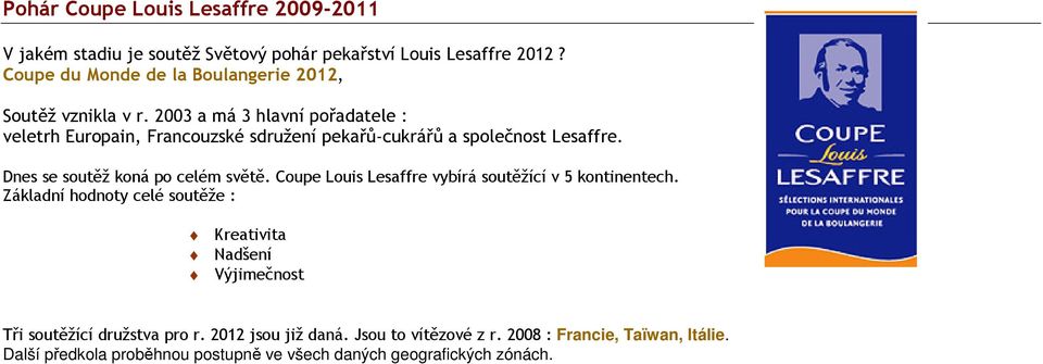 2003 a má 3 hlavní pořadatele : veletrh Europain, Francouzské sdružení pekařů-cukrářů a společnost Lesaffre. Dnes se soutěž koná po celém světě.