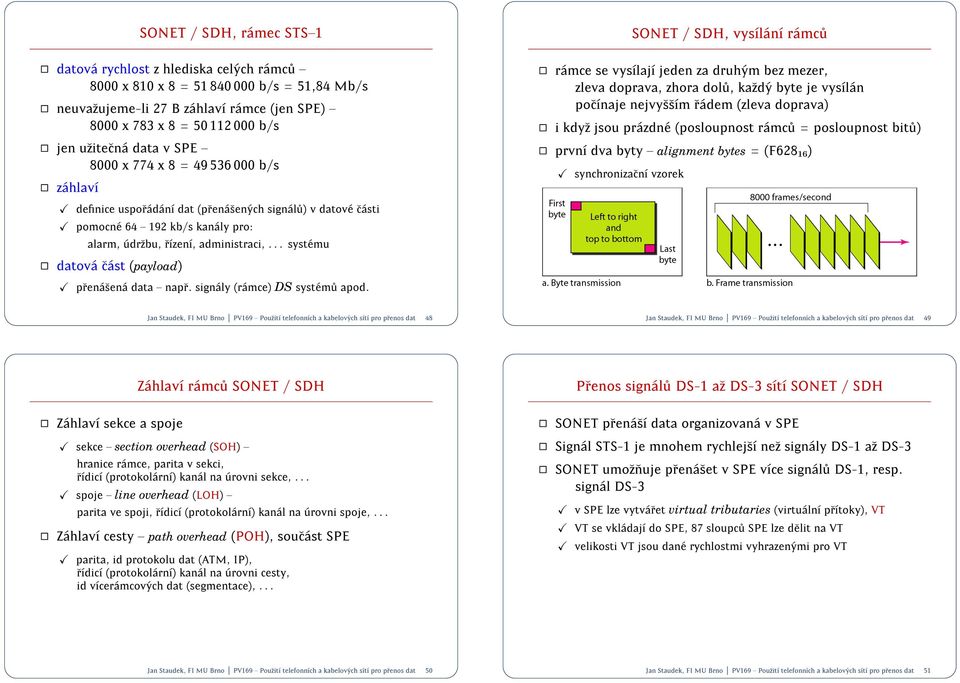 nejvyssm r adem (zleva doprava) i kdyz jsou pr azdn e (posloupnost r amc u = posloupnost bit u) prvn dva byty { alignment bytes = (F68 16 ) synchronizacn vzorek denice uspor ad an dat (pren asen ych