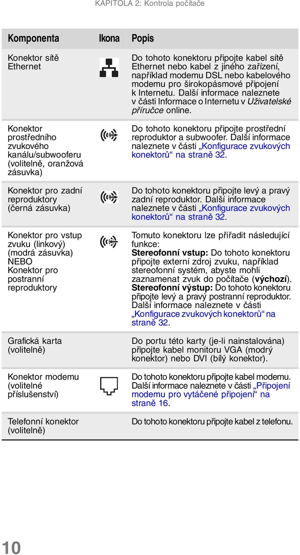 (volitelně) Do tohoto konektoru připojte kabel sítě Ethernet nebo kabel z jiného zařízení, například modemu DSL nebo kabelového modemu pro širokopásmové připojení k Internetu.