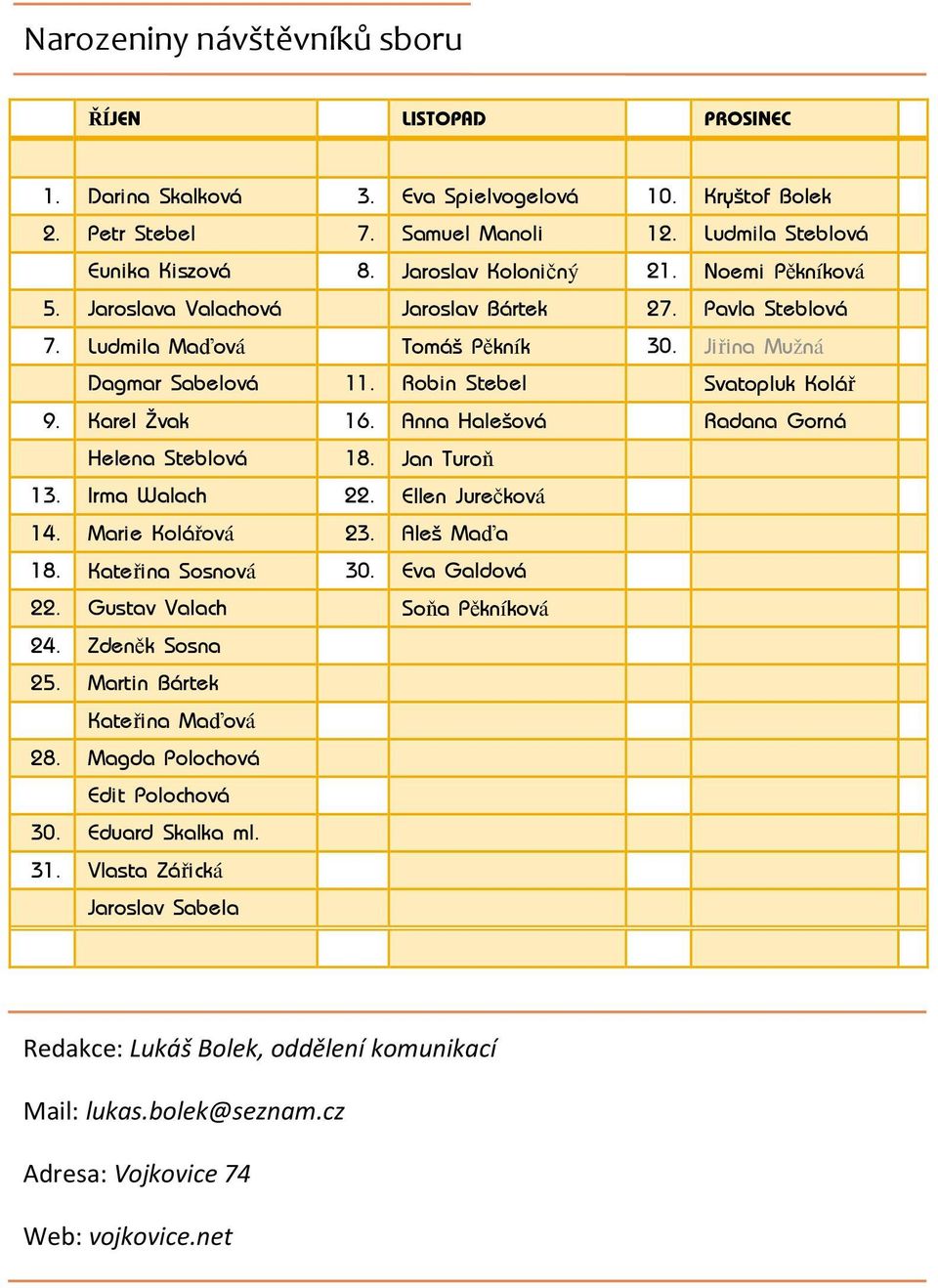 Karel Žvak 16. Anna Halešová Radana Gorná Helena Steblová 18. Jan Turoň 13. Irma Walach 22. Ellen Jurečková 14. Marie Kolářová 23. Aleš Maďa 18. Kateřina Sosnová 30. Eva Galdová 22.