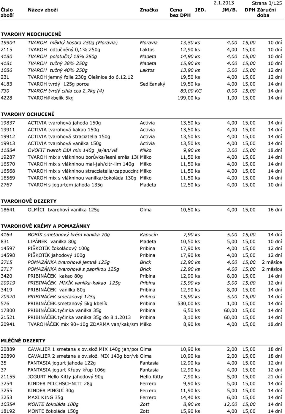 12 19,50 ks 4,00 4183 TVAROH tvrdý 125g porce Sedlčanský 19,50 ks 4,00 730 TVAROH tvrdý cihla cca 2,7kg (4) 89,00 KG 4228 TVAROH#kbelík 5kg 199,00 ks 10 dní 10 dní 10 dní 10 dní 12 dni 12 dni 14 dni