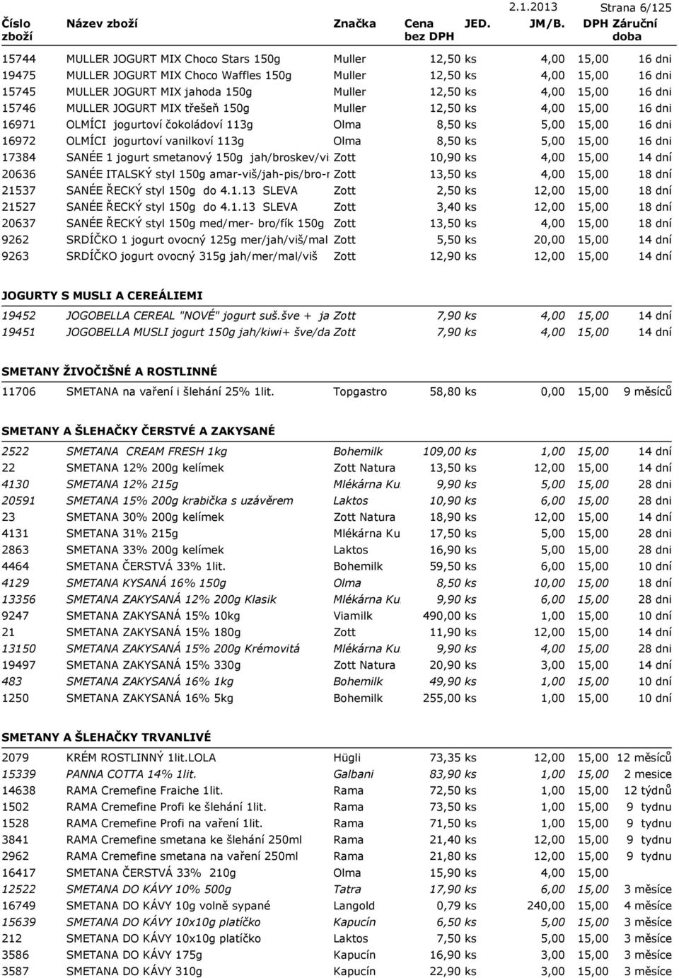 smetanový 150g jah/broskev/višzott 10,90 ks 4,00 20636 SANÉE ITALSKÝ styl 150g amar-viš/jah-pis/bro-mand./pom-mang Zott 13,50 ks 4,00 21537 SANÉE ŘECKÝ styl 150g do 4.1.13 SLEVA Zott 2,50 ks 12,00 21527 SANÉE ŘECKÝ styl 150g do 4.