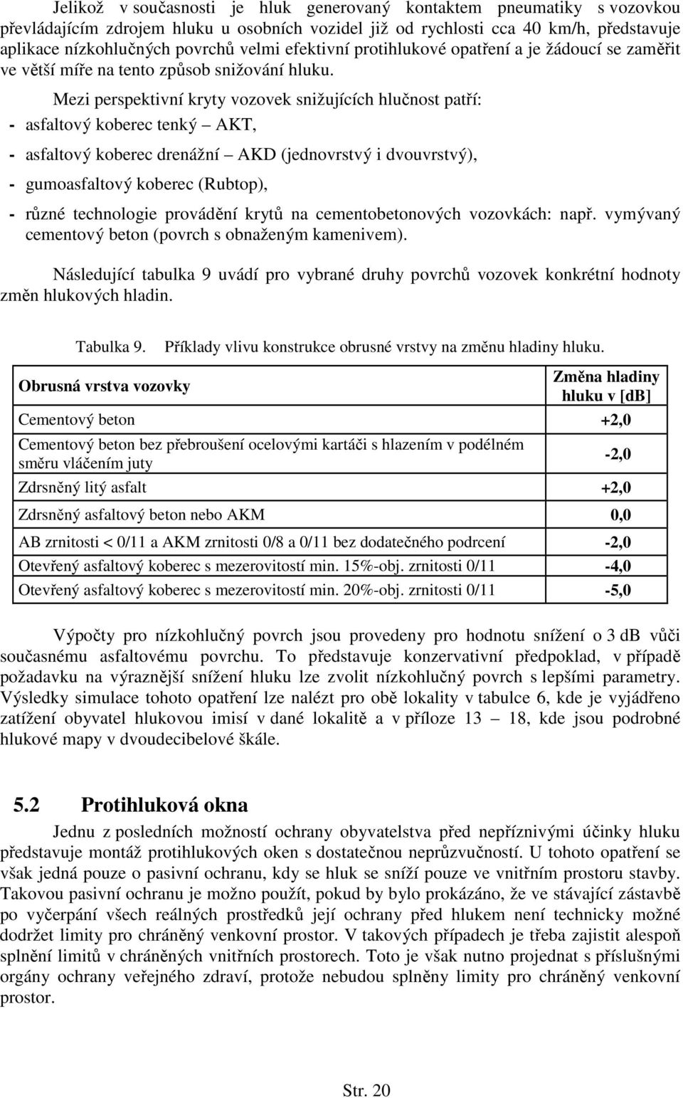 Mezi perspektivní kryty vozovek snižujících hlučnost patří: - asfaltový koberec tenký AKT, - asfaltový koberec drenážní AKD (jednovrstvý i dvouvrstvý), - gumoasfaltový koberec (Rubtop), - různé