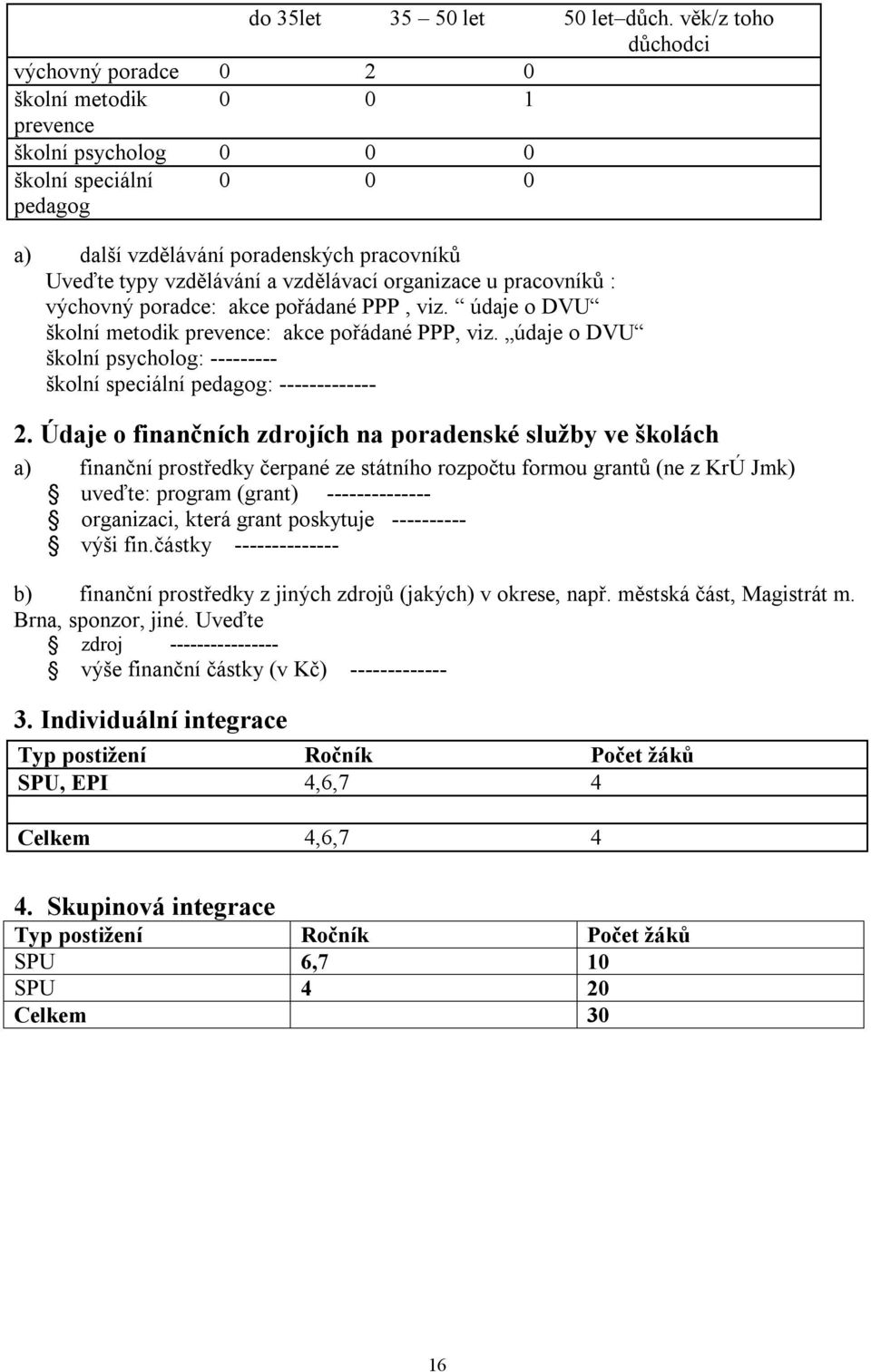 vzdělávací organizace u pracovníků : výchovný poradce: akce pořádané PPP, viz. údaje o DVU školní metodik prevence: akce pořádané PPP, viz.