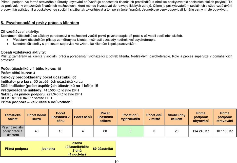 Psychosociální prvky práce s klientem Seznámení se základy poradenství a možnostmi využití prvků psychoterapie při práci s uživateli sociálních služeb.