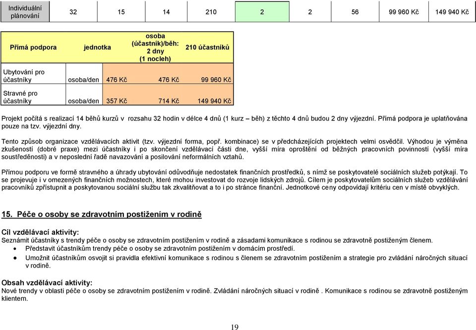 Přímou podporu ve formě stravného a úhrady odůvodňuje nedostatek finančních prostředků, s nímž se poskytovatelé sociálních služeb potýkají.