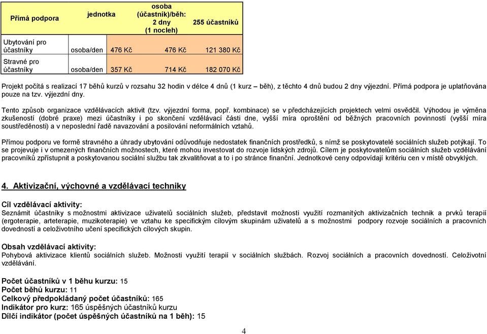 Přímou podporu ve formě stravného a úhrady odůvodňuje nedostatek finančních prostředků, s nímž se poskytovatelé sociálních služeb potýkají.