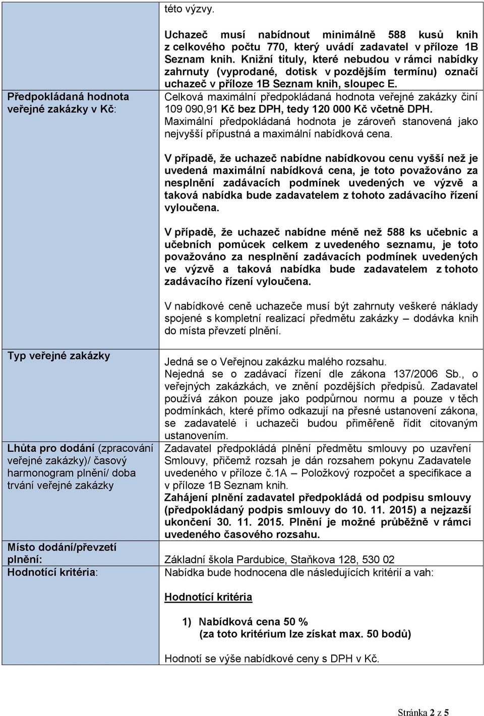 Celková maximální předpokládaná hodnota veřejné zakázky činí 109 090,91 Kč bez DPH, tedy 120 000 Kč včetně DPH.