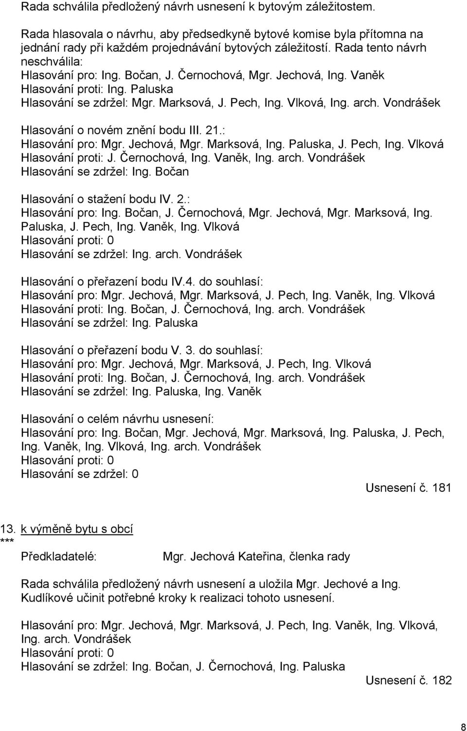 Vondrášek Hlasování o novém znění bodu III. 21.: Hlasování pro: Mgr. Jechová, Mgr. Marksová, Ing. Paluska, J. Pech, Ing. Vlková Hlasování proti: J. Černochová, Ing. Vaněk, Ing. arch.