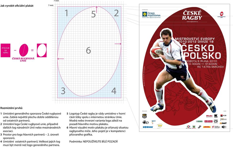 2 Umístění loga České rugbyové unie, případně dalších log národních Unií nebo mezinárodních asociací. 3 Prostor pro loga hlavních partnerů 2. úroveň sponzorů. 4 Umístění ostatních partnerů.