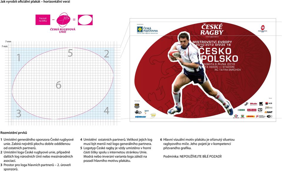 2 Umístění loga České rugbyové unie, případně dalších log národních Unií nebo mezinárodních asociací. 3 Prostor pro loga hlavních partnerů 2. úroveň sponzorů. 4 Umístění ostatních partnerů.