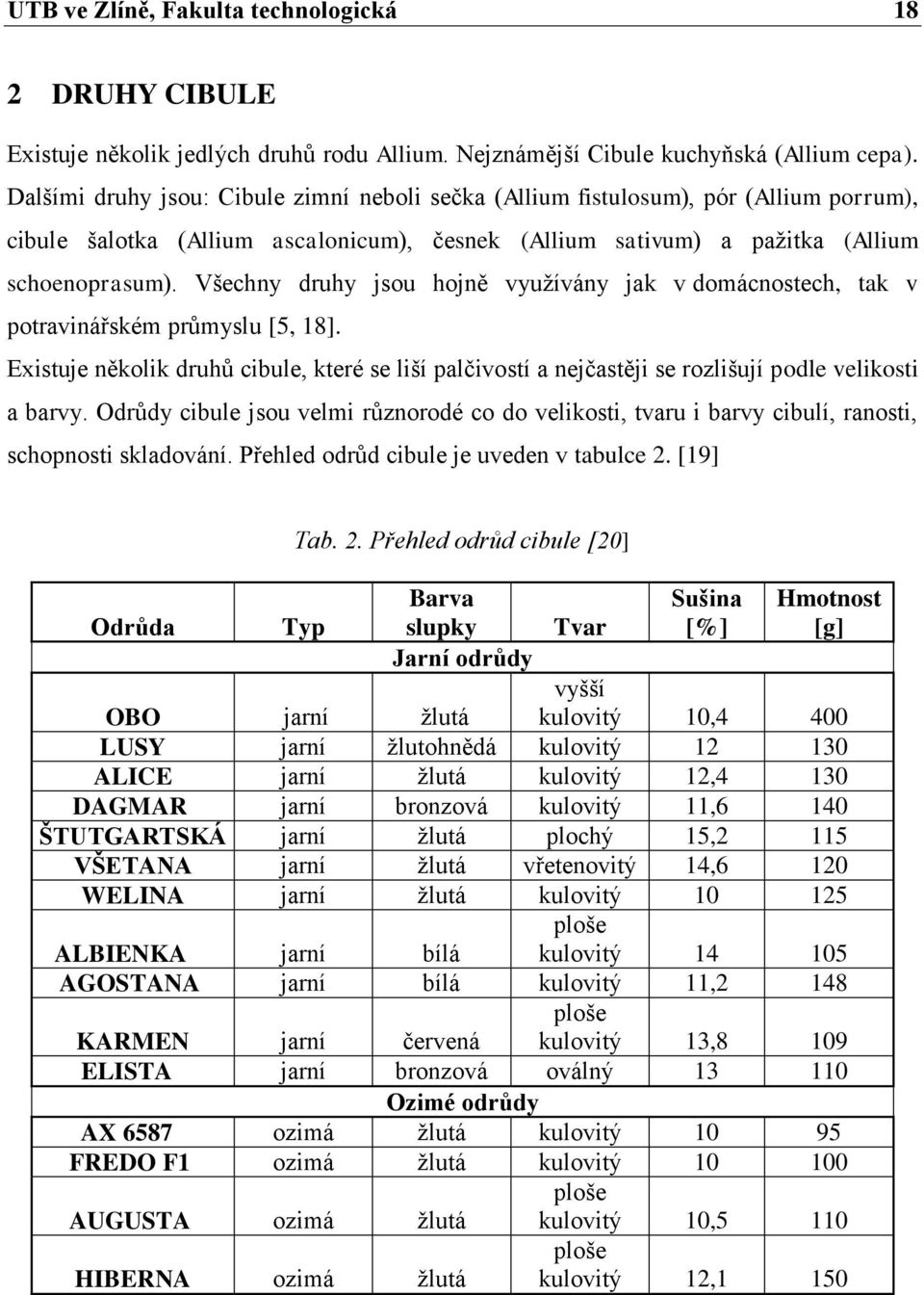 Všechny druhy jsou hojně využívány jak v domácnostech, tak v potravinářském průmyslu [5, 18]. Existuje několik druhů cibule, které se liší palčivostí a nejčastěji se rozlišují podle velikosti a barvy.