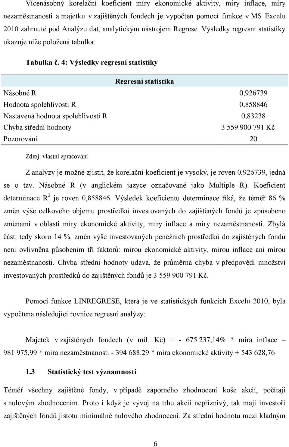 4: Výsledky regresní statistiky Regresní statistika Násobné R 0,926739 Hodnota spolehlivosti R 0,858846 Nastavená hodnota spolehlivosti R 0,83238 Chyba střední hodnoty 3 559 900 791 Kč Pozorování 20