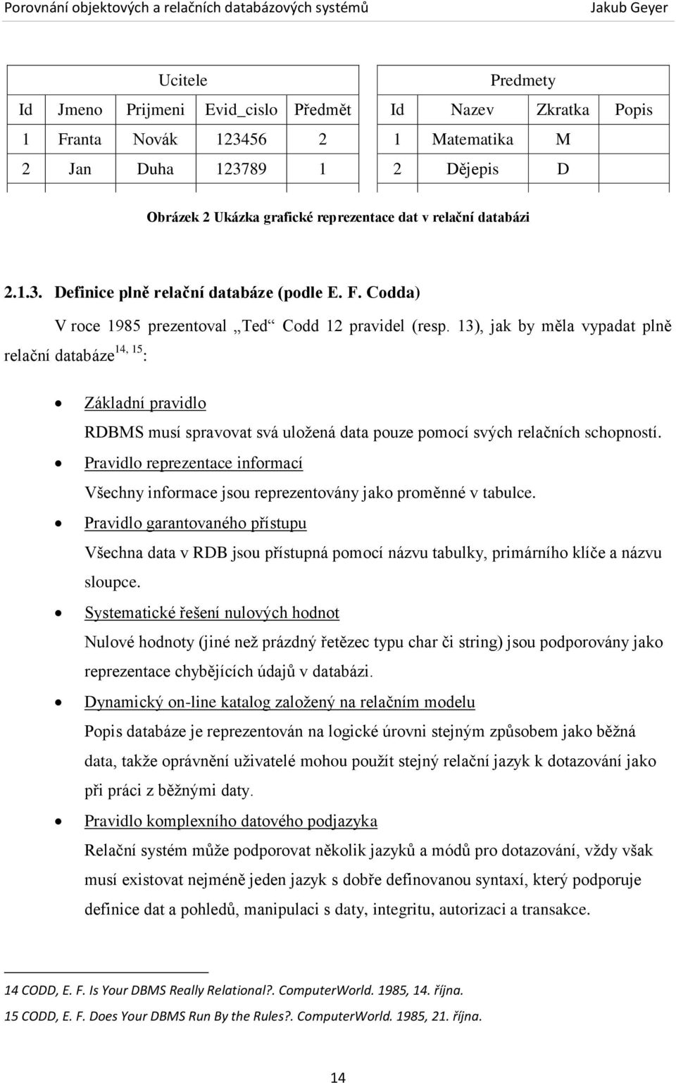 13), jak by měla vypadat plně relační databáze 14, 15 : Základní pravidlo RDBMS musí spravovat svá uložená data pouze pomocí svých relačních schopností.