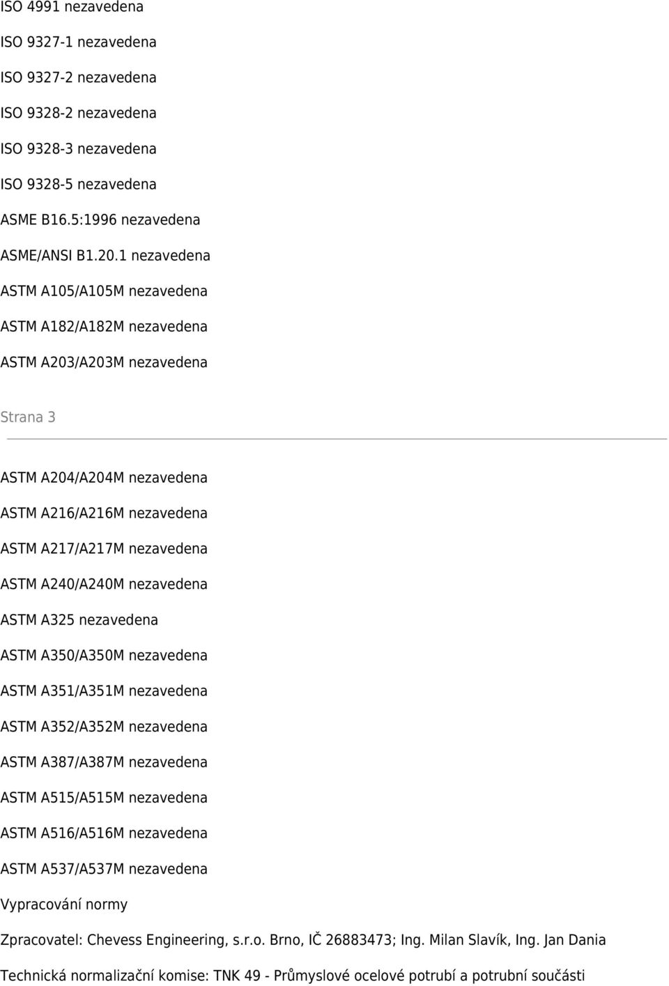 A240/A240M nezavedena ASTM A325 nezavedena ASTM A350/A350M nezavedena ASTM A351/A351M nezavedena ASTM A352/A352M nezavedena ASTM A387/A387M nezavedena ASTM A515/A515M nezavedena ASTM A516/A516M