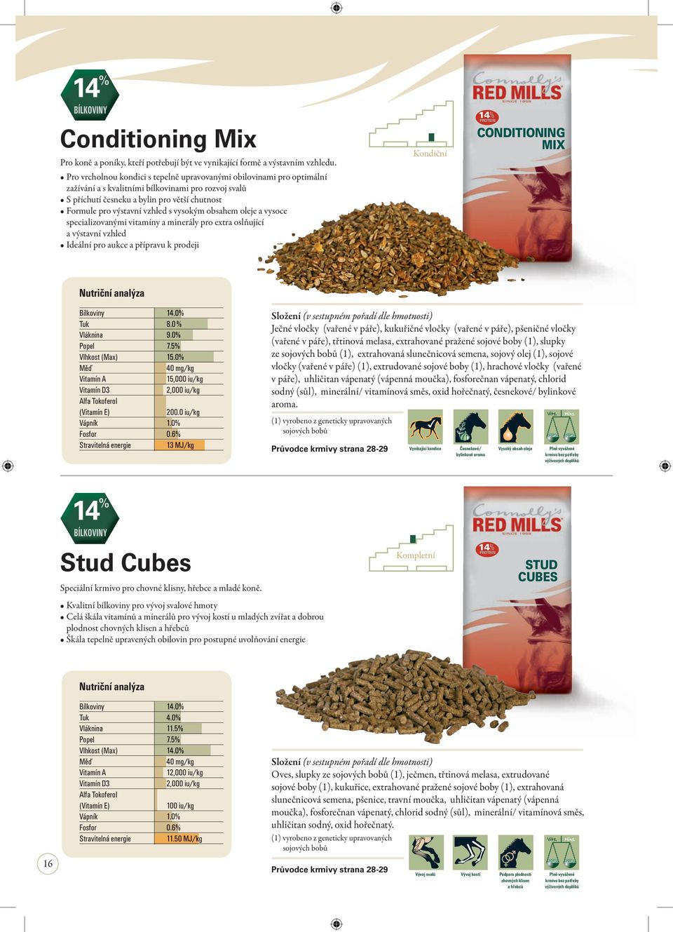 vysokým obsahem oleje a vysoce specializovanými vitamíny a minerály pro extra oslňující a výstavní vzhled Ideální pro aukce a přípravu k prodeji Kondiční 14% CONDITIONING MIX Bílkoviny 14.0% Tuk 8.
