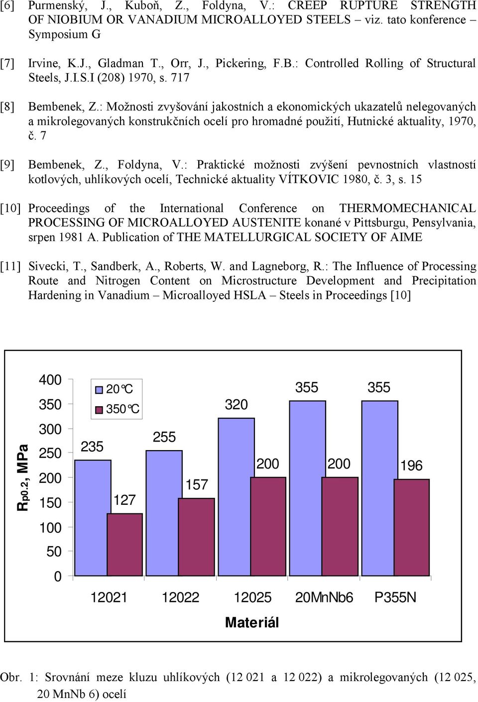 7 [9] Bembenek, Z., Foldyna, V.: Praktické možnosti zvýšení pevnostních vlastností kotlových, uhlíkových ocelí, Technické aktuality VÍTKOVIC 1980, č. 3, s.