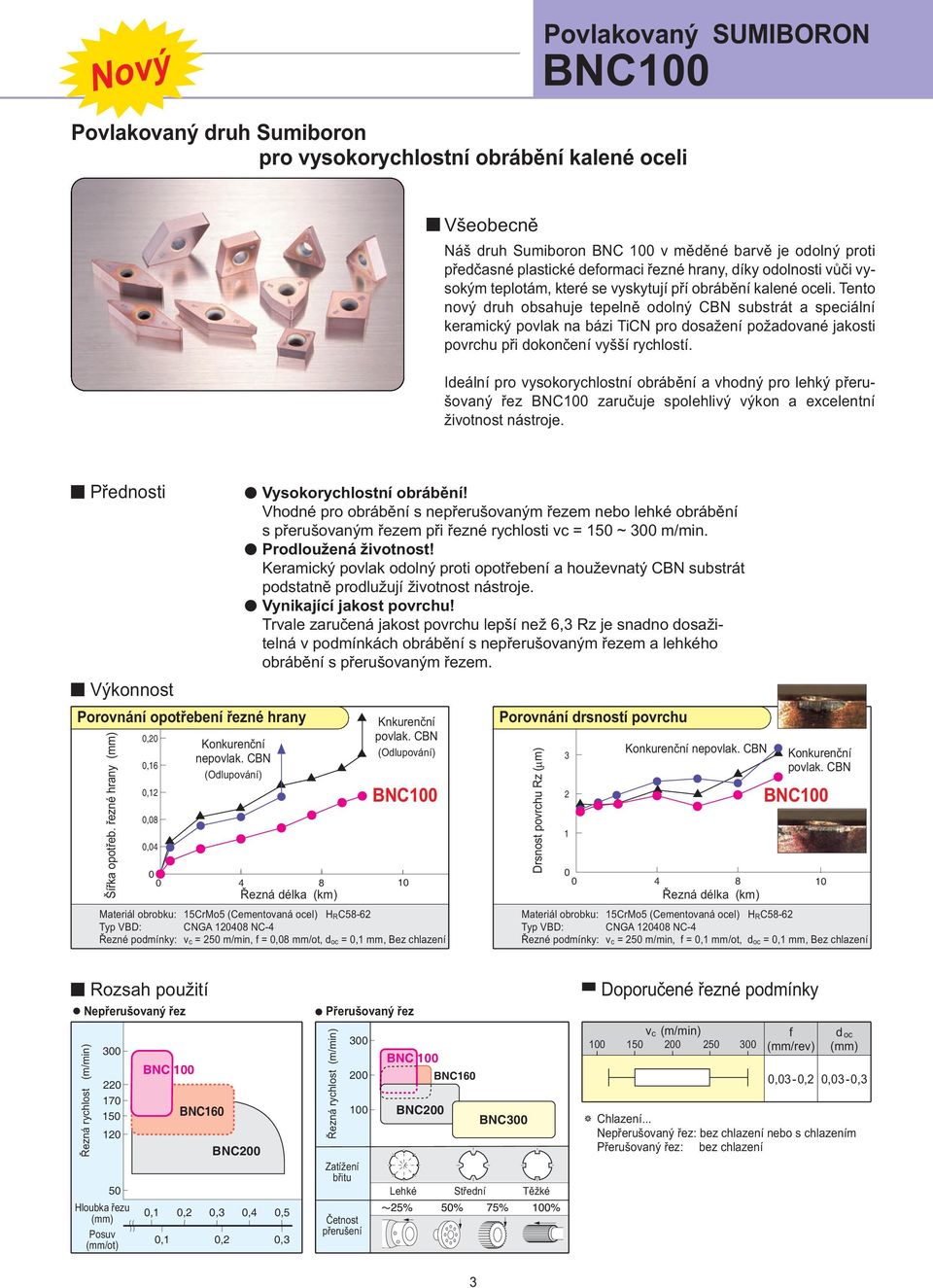 Tento nový druh obsahuje tepelně odolný substrát a speciální keramický povlak na bázi TiCN pro dosažení požadované jakosti povrchu při dokončení vyšší rychlostí.
