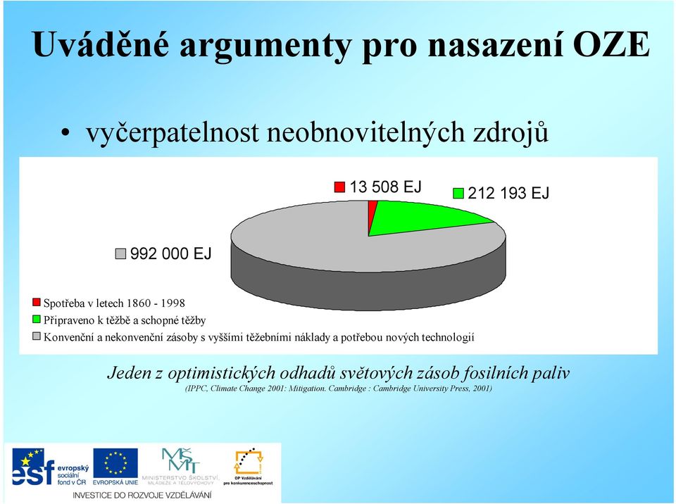 s vyššími těžebními náklady a potřebou nových technologií Jeden z optimistických odhadů světových