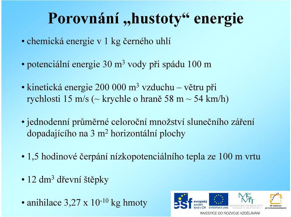 jednodenní průměrné celoroční množství slunečního záření dopadajícího na 3 m 2 horizontální plochy 1,5