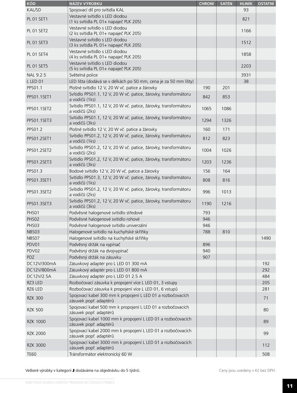 PL 01+ napaječ PLK 205) 1858 PL 01 set5 Vestavné svítidlo s LED diodou (5 ks svítidla PL 01+ napaječ PLK 205) 2203 NAL 9.2.5 Světelná police 3931 L LED 01 LED lišta (dodává se v délkách po 50 mm, cena je za 50 mm lišty) 38 PPS01.