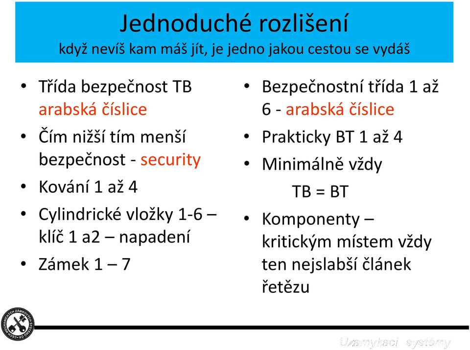 Cylindrické vložky 1-6 klíč 1 a2 napadení Zámek 1 7 Bezpečnostní třída 1 až 6 - arabská