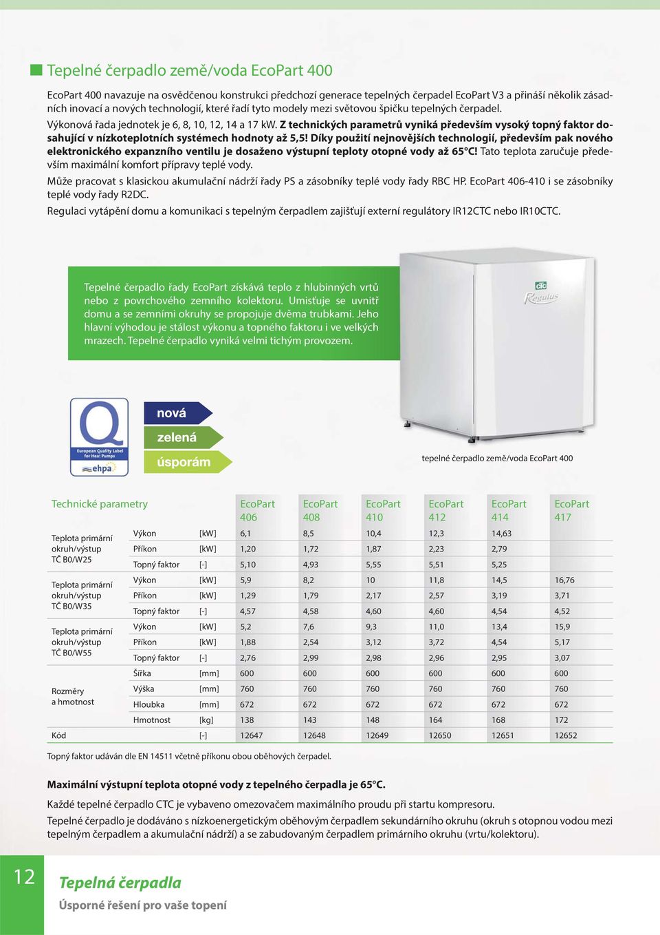 Z technických parametrů vyniká především vysoký topný faktor dosahující v nízkoteplotních systémech hodnoty až 5,5!