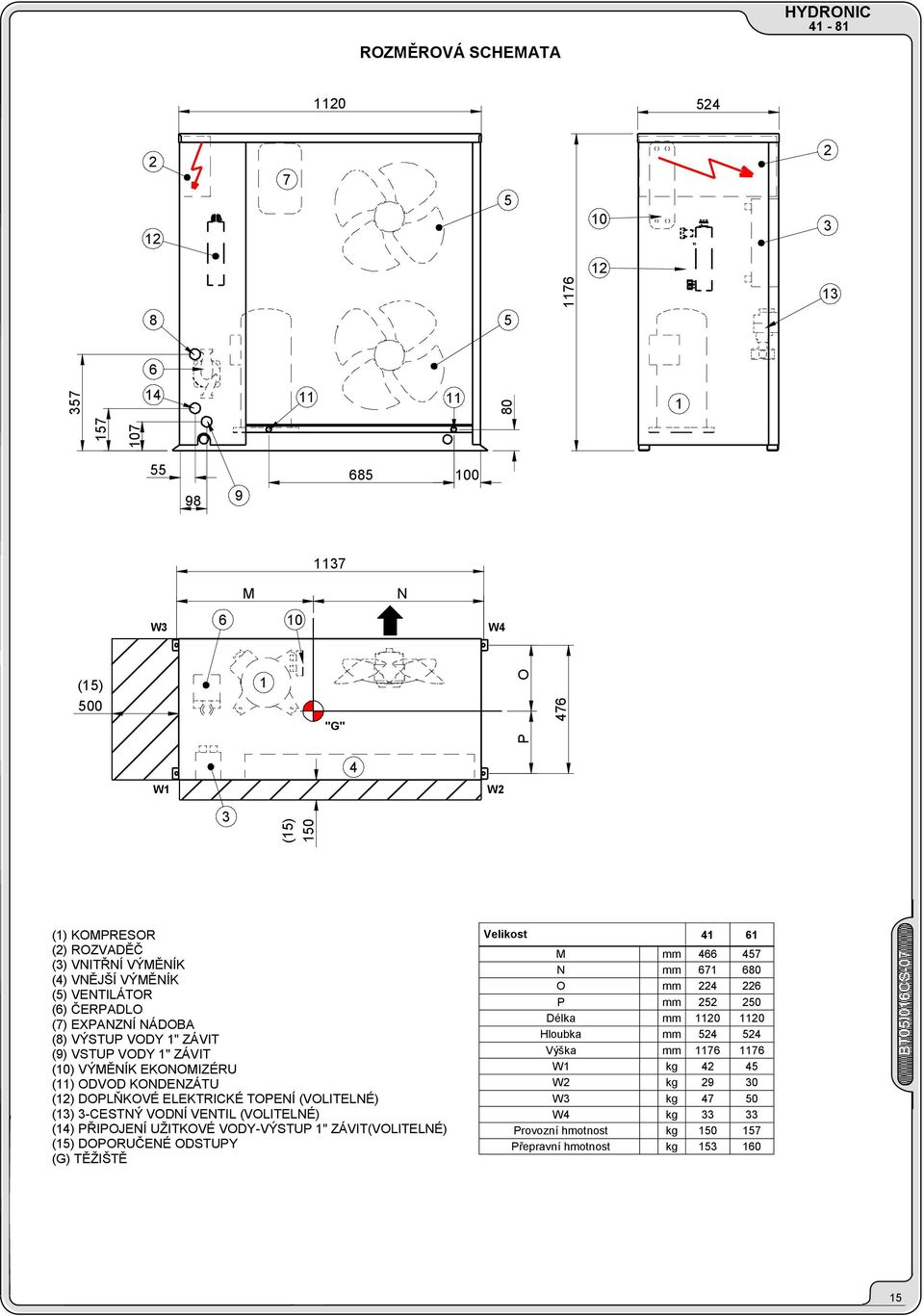 ELEKTRICKÉ TOPENÍ (VOLITELNÉ) (13) 3-CESTNÝ VODNÍ VENTIL (VOLITELNÉ) (14) PŘIPOJENÍ UŢITKOVÉ VODY-VÝSTUP 1" ZÁVIT(VOLITELNÉ) (15) DOPORUČENÉ ODSTUPY (G) TĚŢIŠTĚ Velikost 41 61 M mm 466 457 N mm