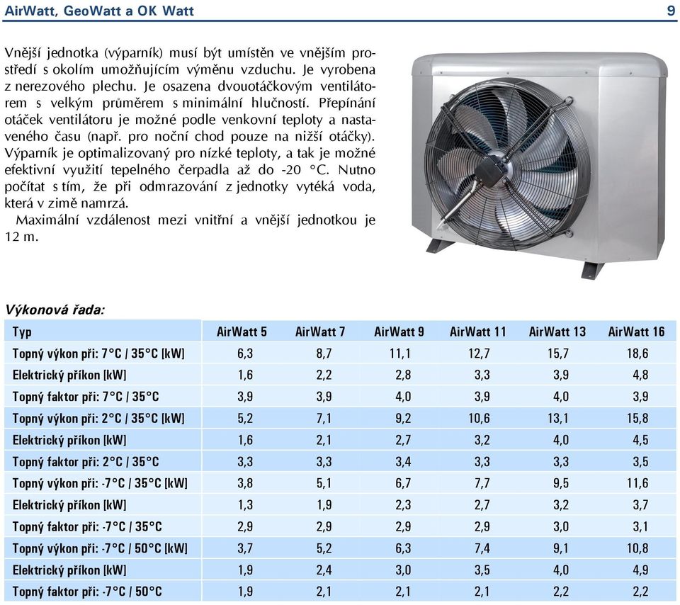 pro noční chod pouze na nižší otáčky). Výparník je optimalizovaný pro nízké teploty, a tak je možné efektivní využití tepelného čerpadla až do -20 C.