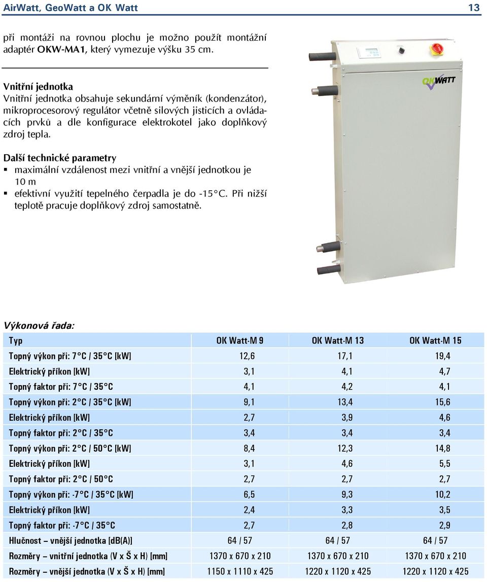 zdroj tepla. Další technické parametry maximální vzdálenost mezi vnitřní a vnější jednotkou je 10 m efektivní využití tepelného čerpadla je do -15 C.