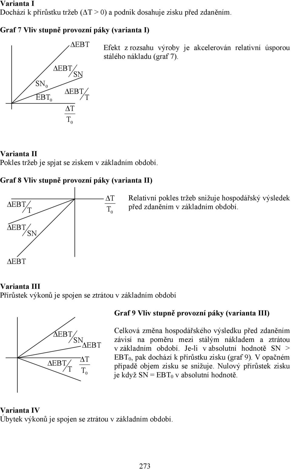 Graf 8 Vliv stupně provozní páky (varianta II) Relativní pokles tržeb snižuje hospodářský výsledek před zdaněním v základním období.