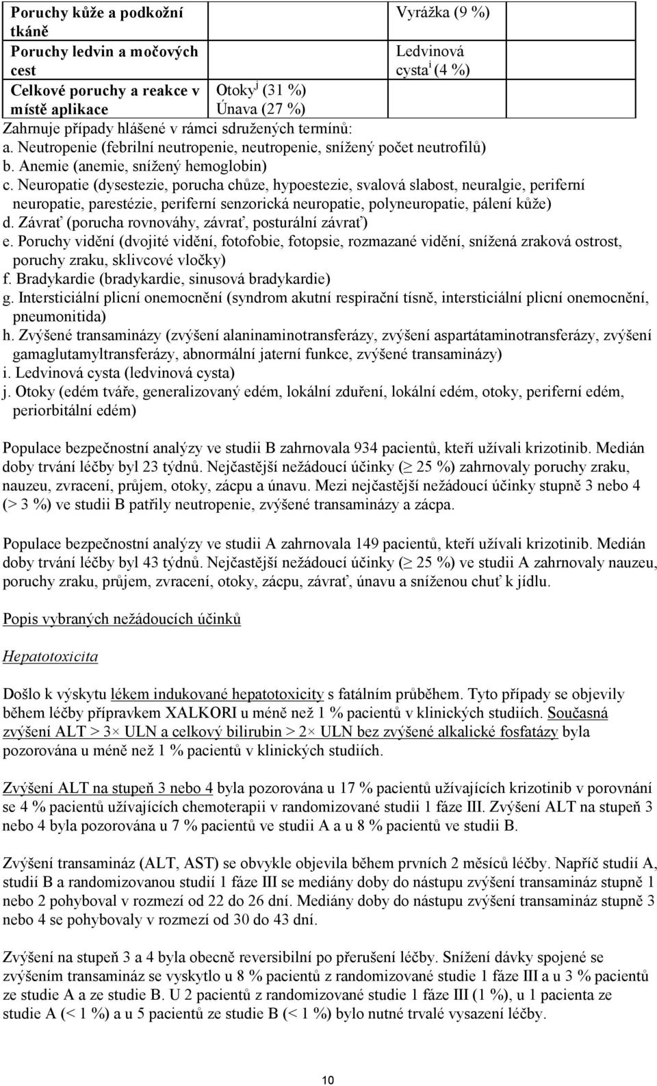 Neuropatie (dysestezie, porucha chůze, hypoestezie, svalová slabost, neuralgie, periferní neuropatie, parestézie, periferní senzorická neuropatie, polyneuropatie, pálení kůže) d.